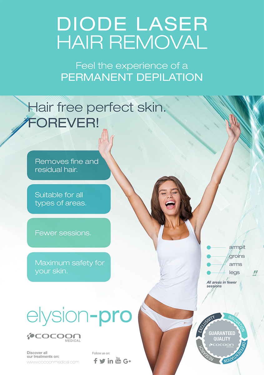 Introducing the Elysion Laser Hair Removal System